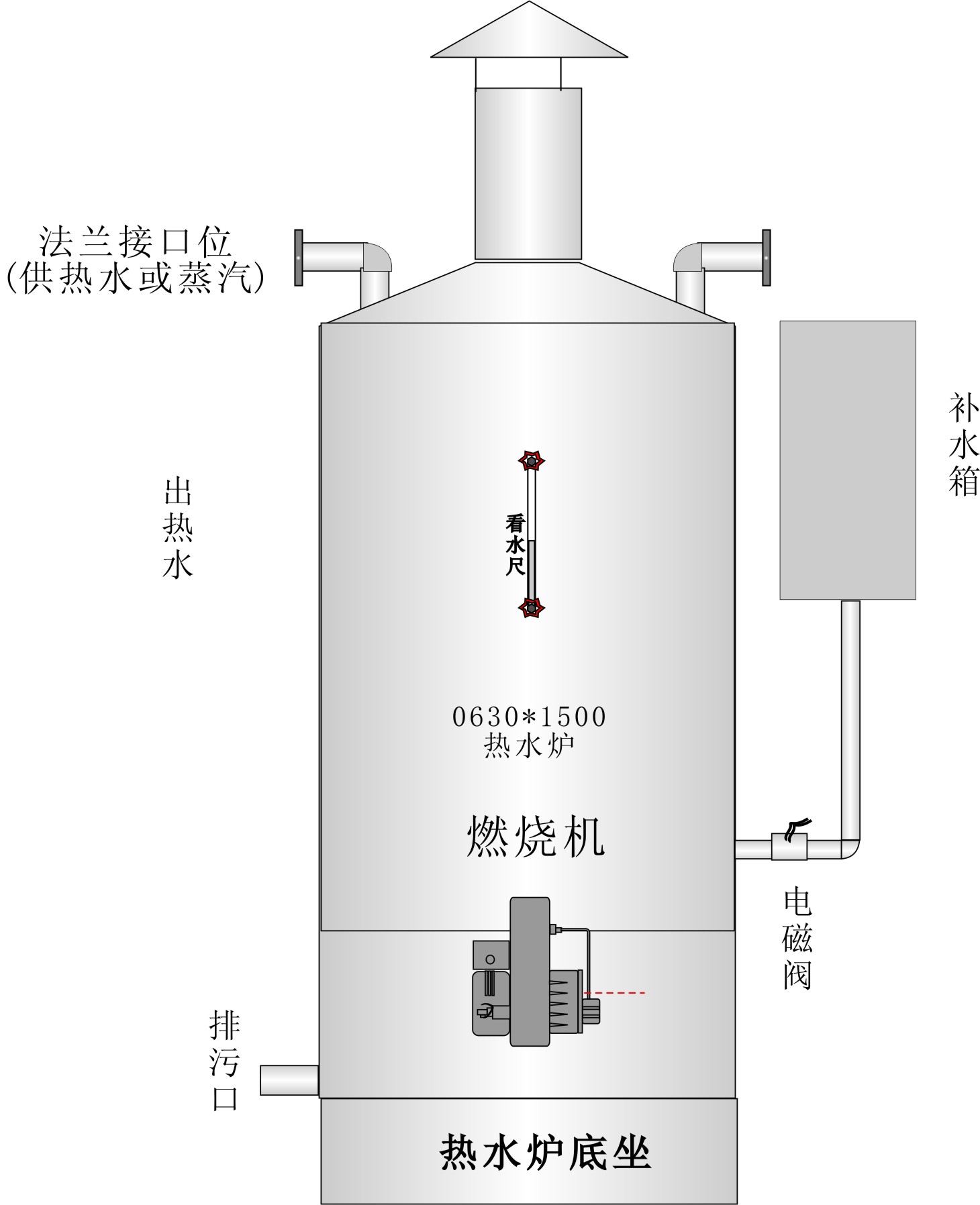 热水炉